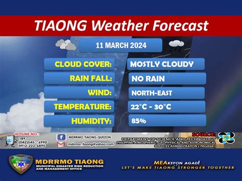 accuweather tiaong quezon|Tiaong, Quezon, Philippines Weather .